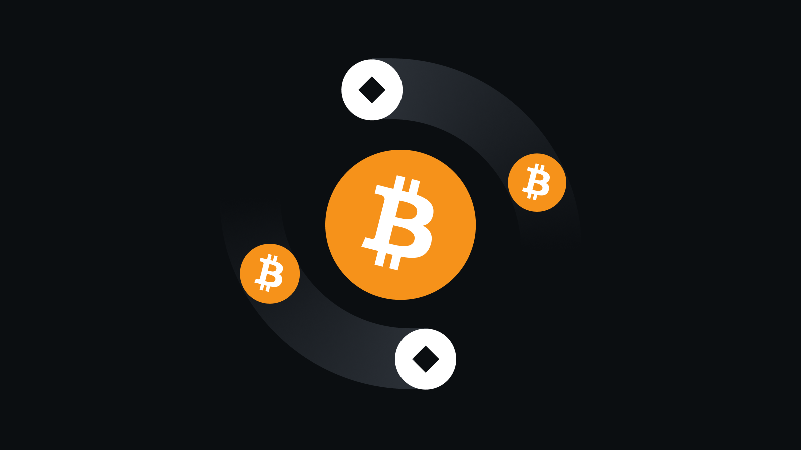 安全可靠 资产管理